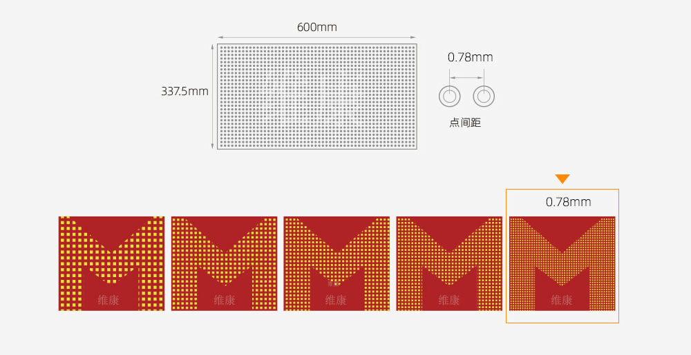 16:9标准黄金箱体