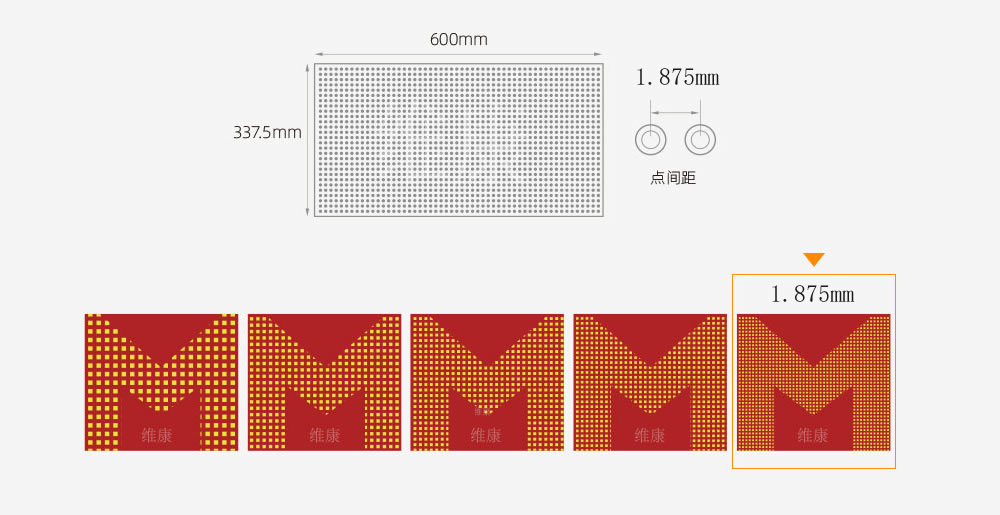 1.875mm标准小间距